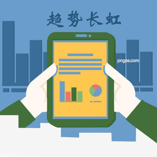 从PNG图片看炒股趋势 手机与平板的移动金融新生态